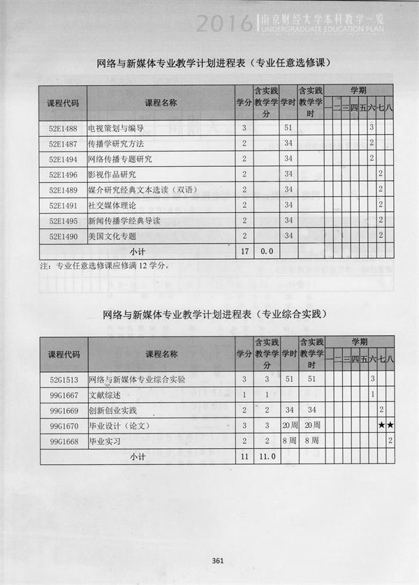 2016级、2017级网络新媒体专业培养方案